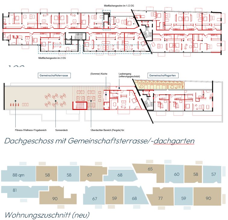 Grundrissanalyse und Dachgeschoss Oberursel
