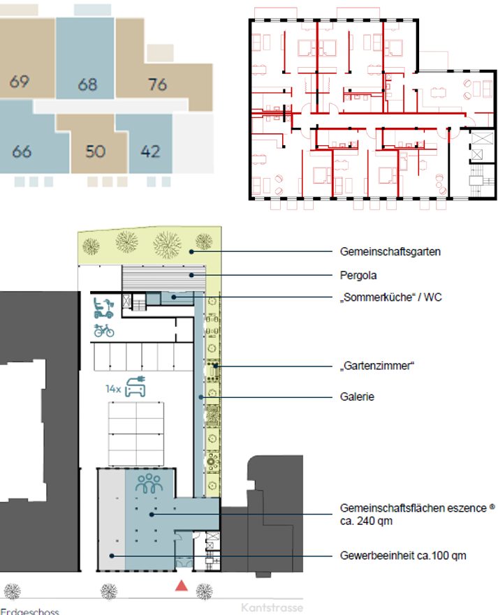 Wohnungszuschnitt und Erdgeschosskonzept Kantstraße Berlin